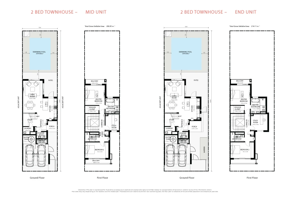 Bed Layout